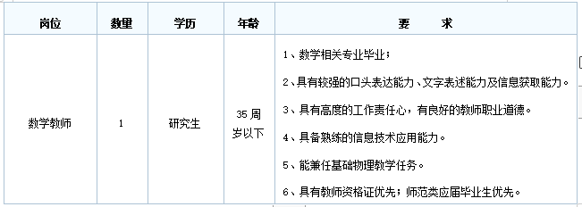 徐汇教师招聘,上海材料工程学校招聘